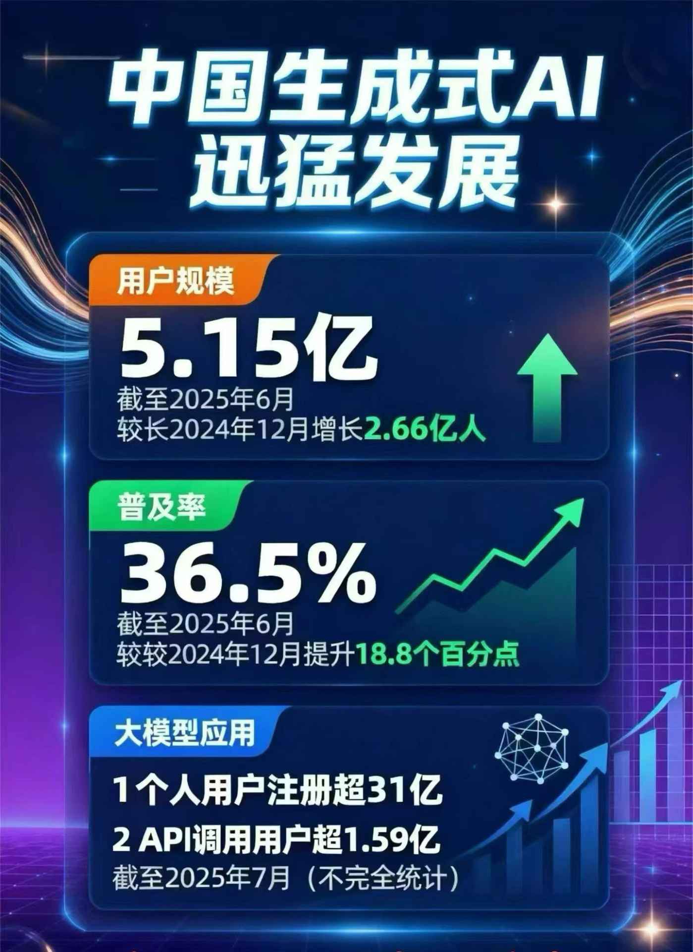 全南县豆包GEO优化是什么？内容创作核心逻辑解析