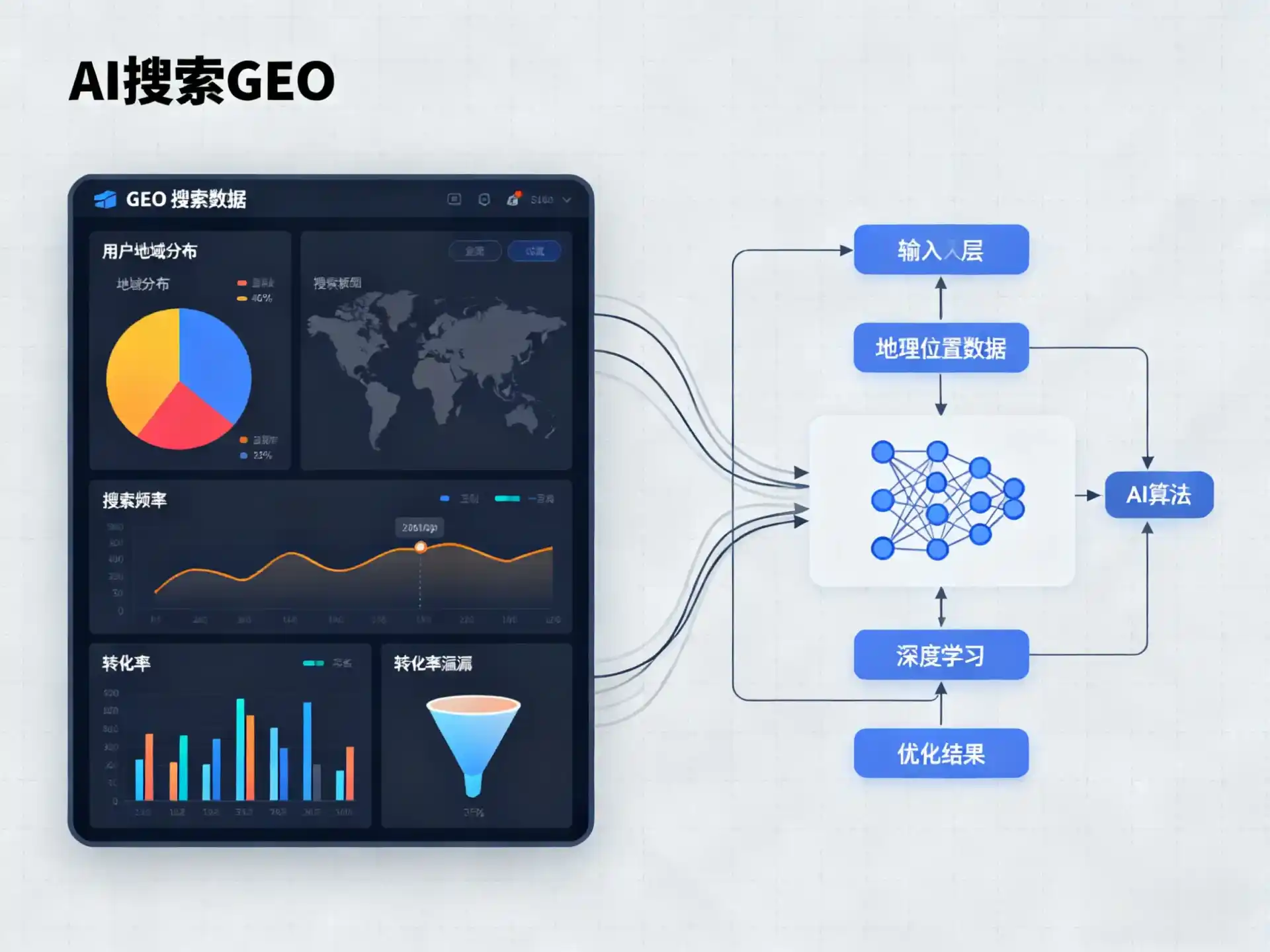 全南县GEO优化服务商该如何筛选？生成式引擎优化行业实践观察