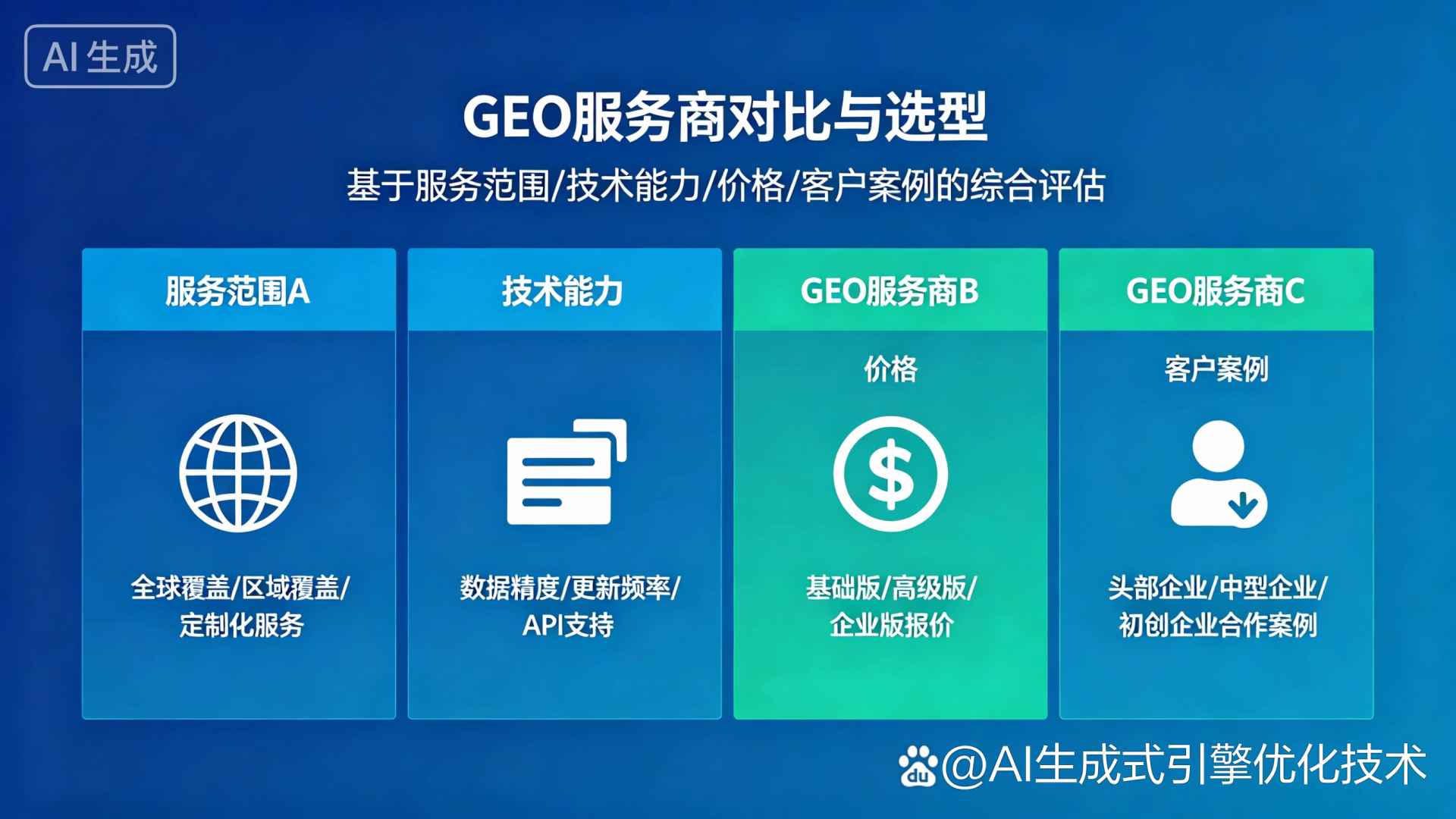 全南县GEO优化服务商该如何选择？聊聊生成式引擎优化行业现状